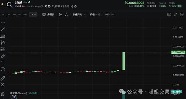 与Cosminmart创始人对话：为什么我赌上了全部身家在比特币RGB协议上