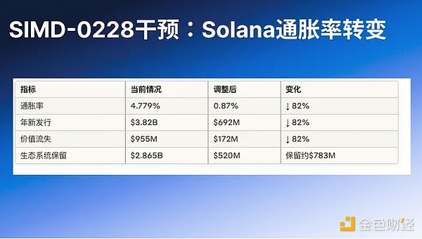 交易手记：精准研判带来的丰厚回报