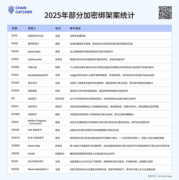 SLP币：游戏经济的魔法还是泡沫？玩家必看的深度解析