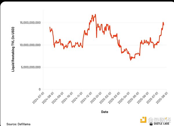 Big Time狂欢背后的隐忧：谁在真正掌控这场财富游戏？