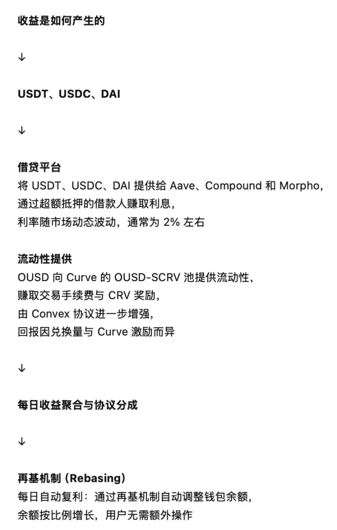MATIC强势突破0.8美元关口：一场蓄谋已久的价值回归