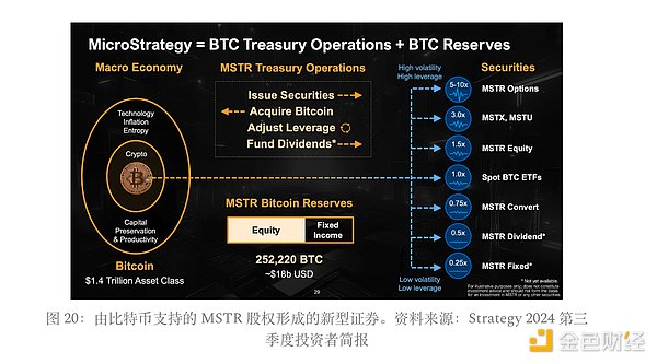 币安帝国的崛起与隐忧：一场ICO失败背后的财富神话