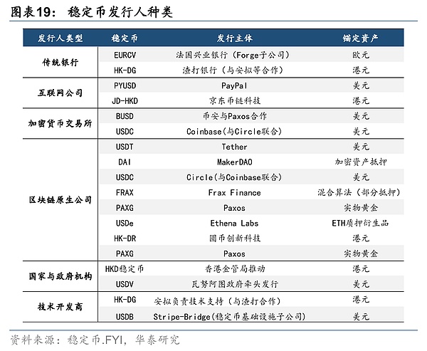 以太坊反常现象：大资金撤离交易所为何没掀起波澜？