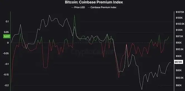 OP与ARB的对决：谁将称王称霸？