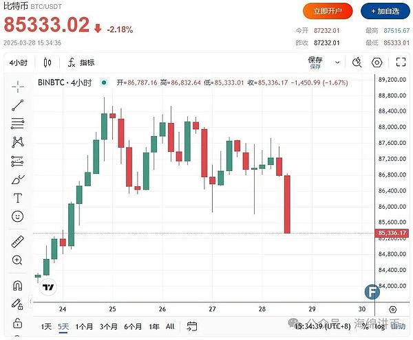2025帮信罪新规：Web3从业者必须警惕的法律红线