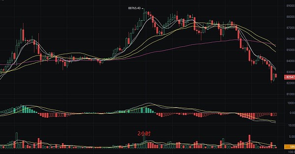 RWA+游戏：这次牛市的下一个爆点？