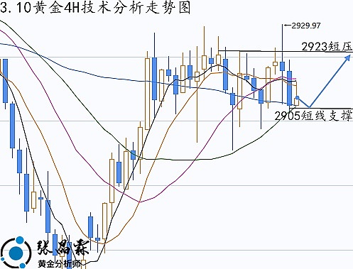 加密市场周记：比特币狂欢季与以太坊新机遇