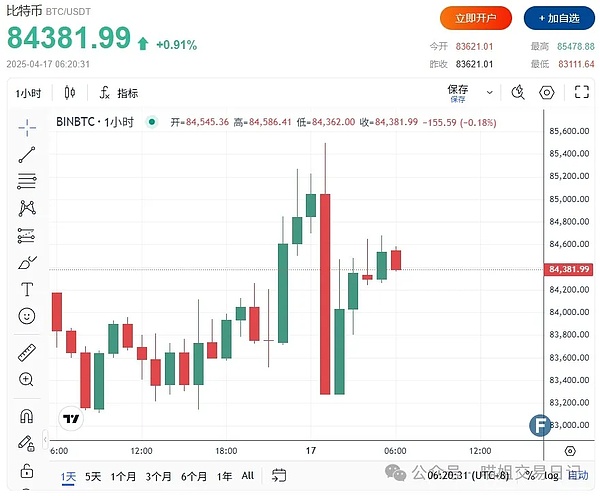 链游困局：披着游戏外衣的资金盘狂欢