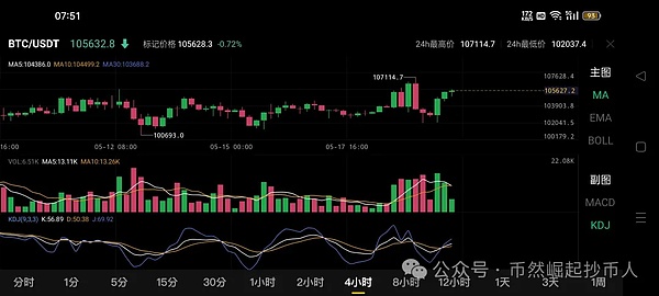 ThorChain逆势崛起：Cosmos生态下的DeFi黑马如何做到？