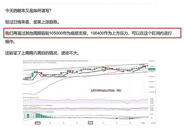 疯狂的市场！比特币多单斩获3000美元利润