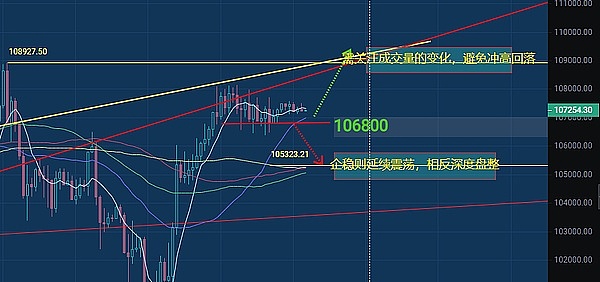 新手入门必看！Alpha Rabbit看盘工具的超实用玩法