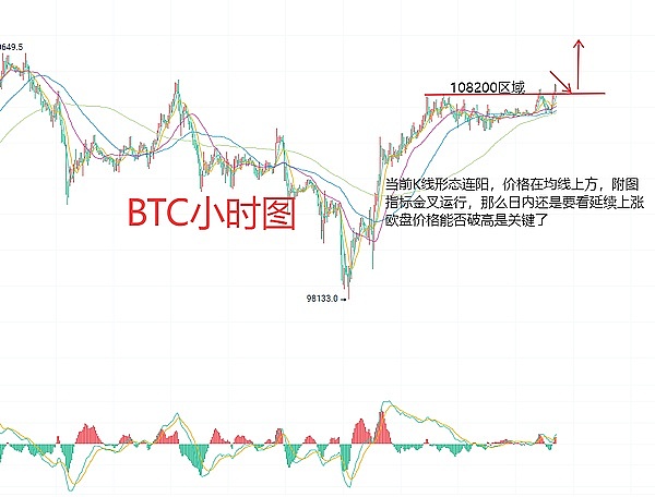 以太坊的护城河有多深？未来三年依然稳坐加密世界头把交椅