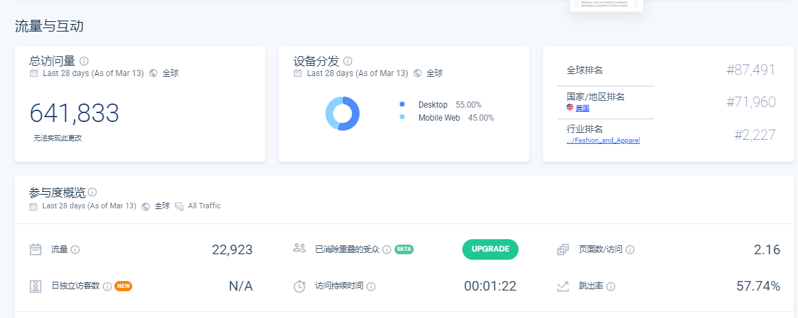 以太坊的疯狂未来：从8000到35000美元的奇幻旅程