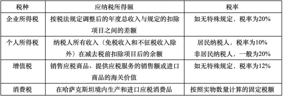 11.3比特币行情观察：震荡市中的机会与风险