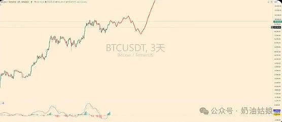 Web3游戏创业指南：在寒冬中寻找破局之道