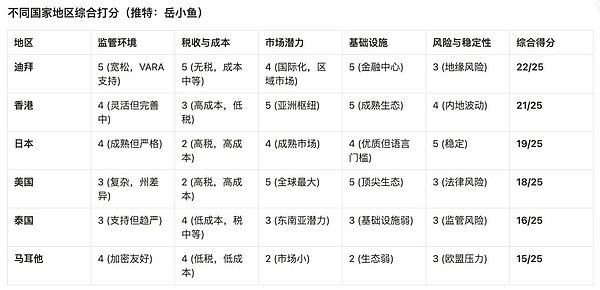 比特币高位震荡 市场酝酿新机遇