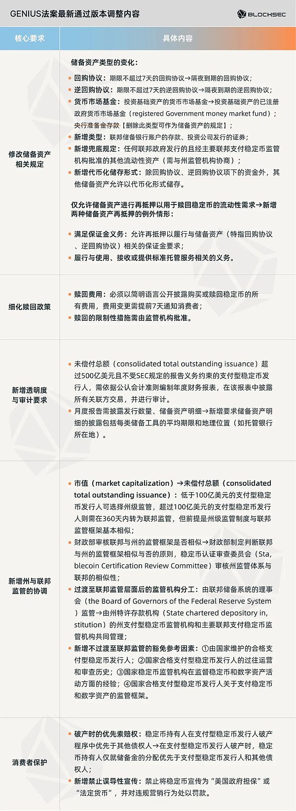 山寨币狂欢：这些潜力币种正引发市场热议