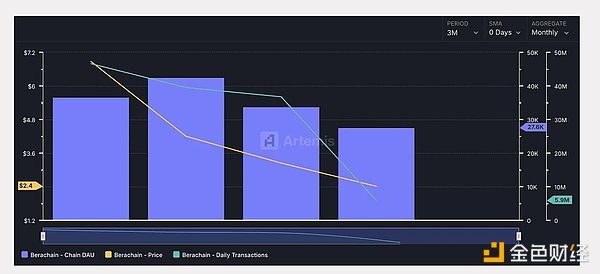 XRP大鳄暗中布局：0.6美元的目标价触手可及？