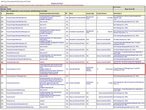 寒冬中逆势融资700万美元，这款Web3社交应用凭什么打动投资人?