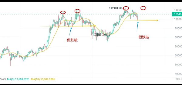 TS联盟生态NFTS即将香港上市：一场商业模式的革命性突破