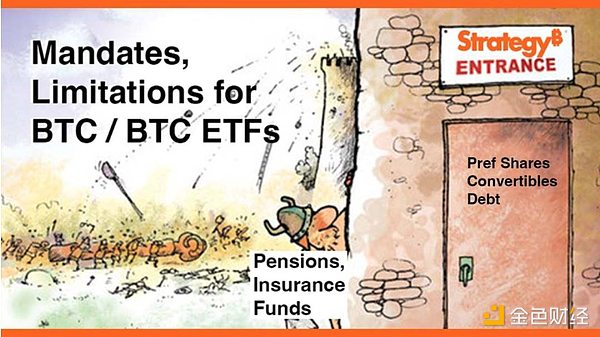 FTX清算引发市场担忧：30亿美元加密货币抛售将至，每月烧钱5000万