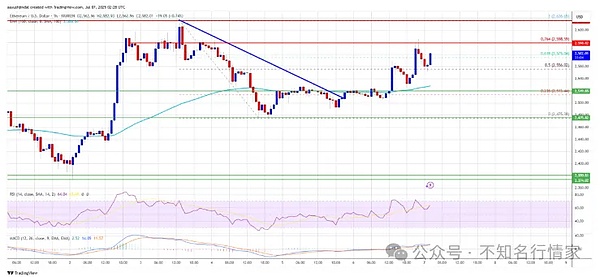 当AI成为区块链安全守护者：BitsLab如何用智能技术为Bluefin堵住资金漏洞