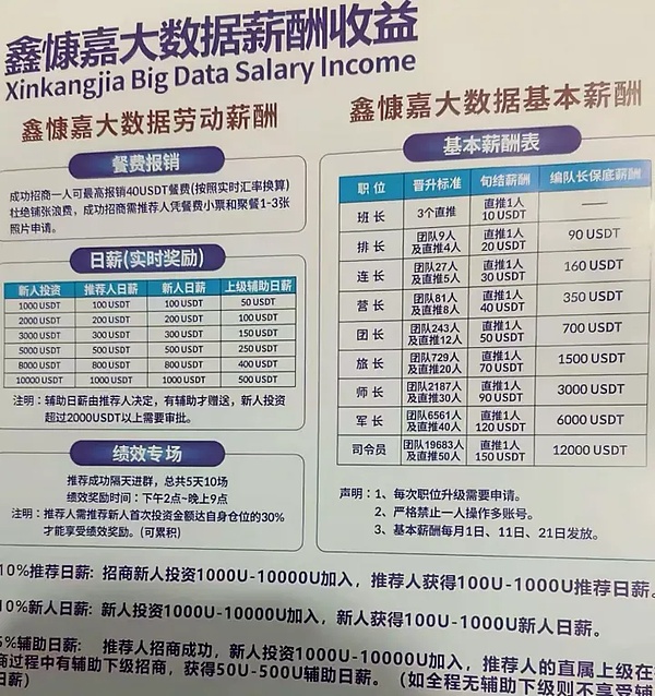 迷因币之王Dogecoin：狂欢后的价值思考