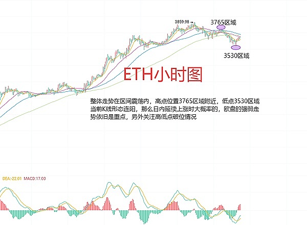 房产投资新纪元：ESTATEX如何用区块链重构房地产金融