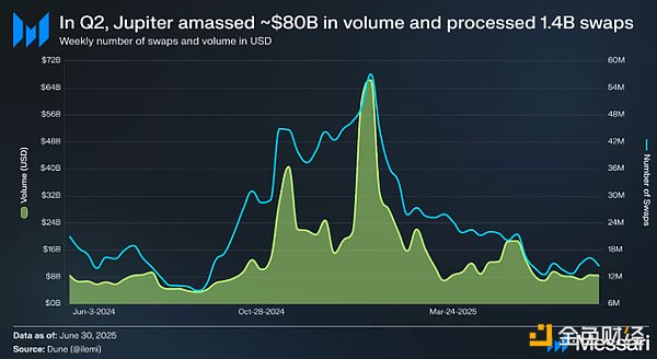 区块链技术圈的转会风云：LambdaClass为何从Starknet转投zkSync？