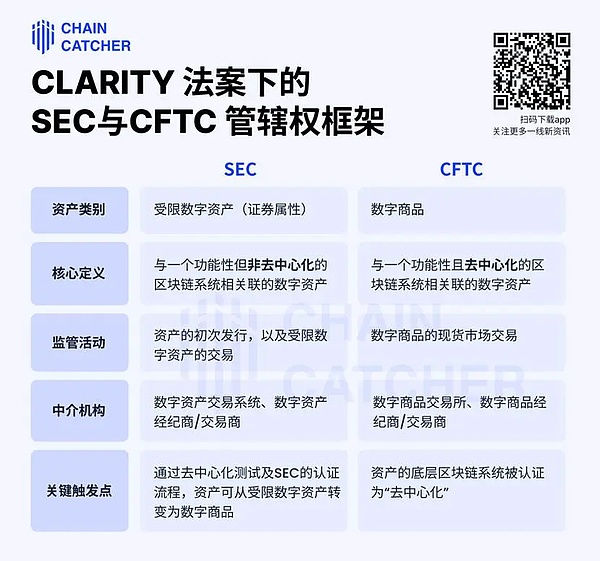狗狗币怎么了？鲸鱼玩家集体躺平背后的深层危机