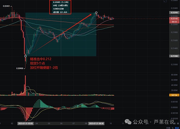 Cartesi生态11月全景：Rollups技术的新纪元