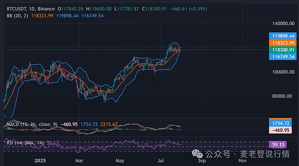 NFT投资指南：两条截然不同的财富之路