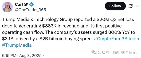 2023真实资产上链：一场正在发生的金融革命