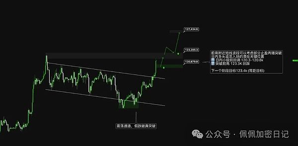 揭秘以太坊流动性质押：一场DeFi领域的革命性变革