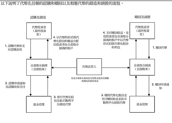 币圈连环剧：从赵长鹏到孙宇晨，下一个倒下的会是谁？