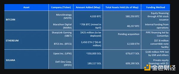 everPay：重新定义Web3支付体验的Arweave生态黑马