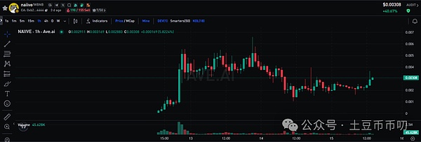 Filecoin三周年记：FIL代币能否突破困境？