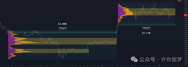 寒冬将至？Bitget暂停大陆用户注册引发行业震荡