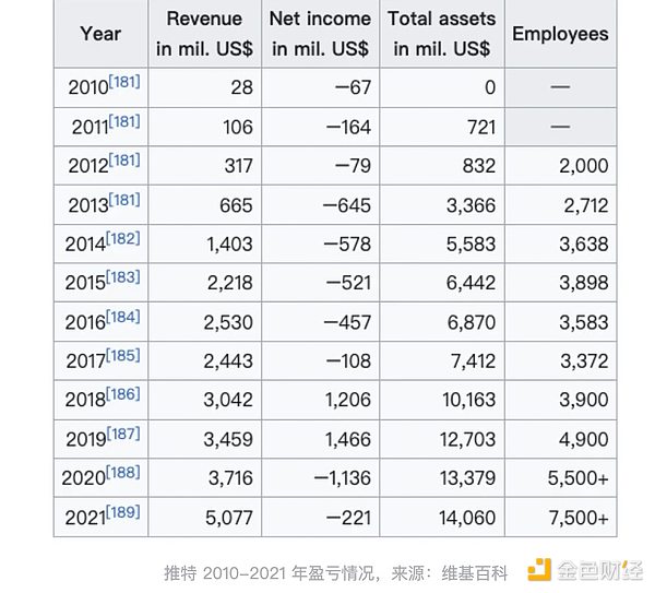 以太坊空单大获全胜！这份盈利秘诀请收好