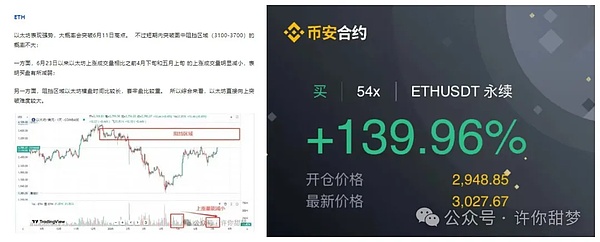 比特币能否冲破28,000美元大关？市场老手这样看