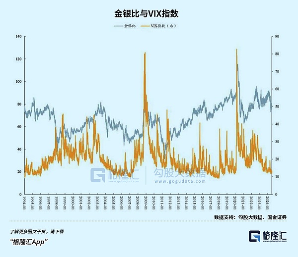 比特币减半倒计时：200天后市场将迎来新一轮狂欢？