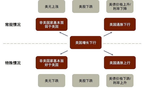2024年加密牛市全景指南：普通人如何把握这波财富机遇