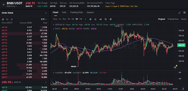 韩国加密监管大变天：2023新规深度解读与应对策略