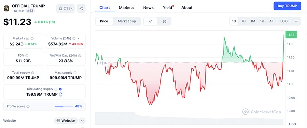 DingyuanEX：重新定义去中心化交易的边界