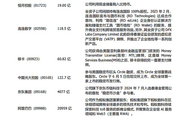 Web3开发的瓶颈：当创新遇上设计枷锁