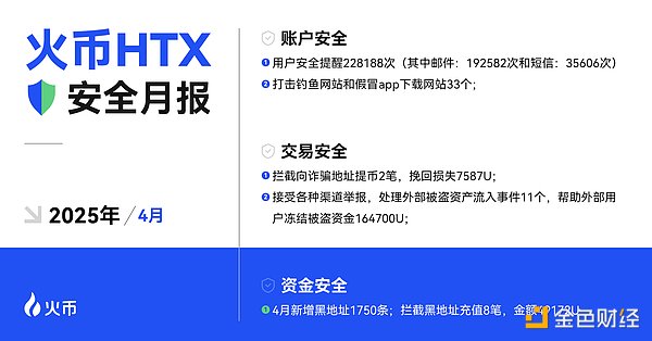 智能合约语言之争：老牌Solidity与新锐Rust的终极对决