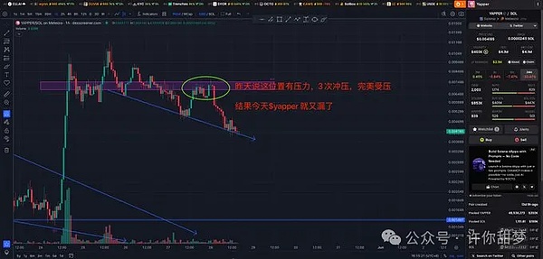 比特币以太坊酝酿突破，这个位置上车正合适！