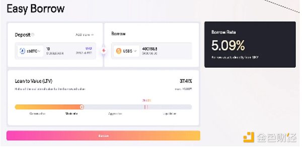 10月18日比特币走势深度解读：震荡中寻找突破机会