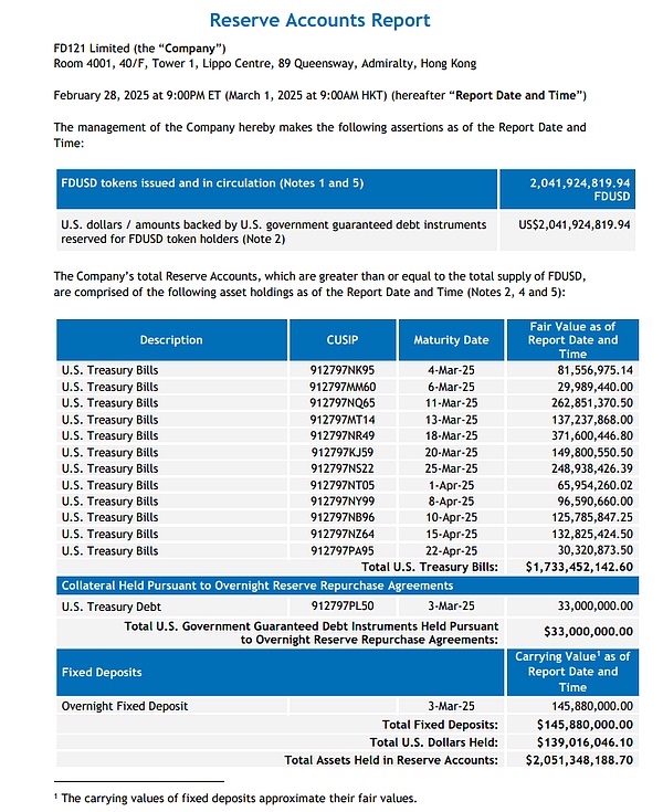 BNB链Layer2生态掘金指南：手把手教你领取多重空投奖励