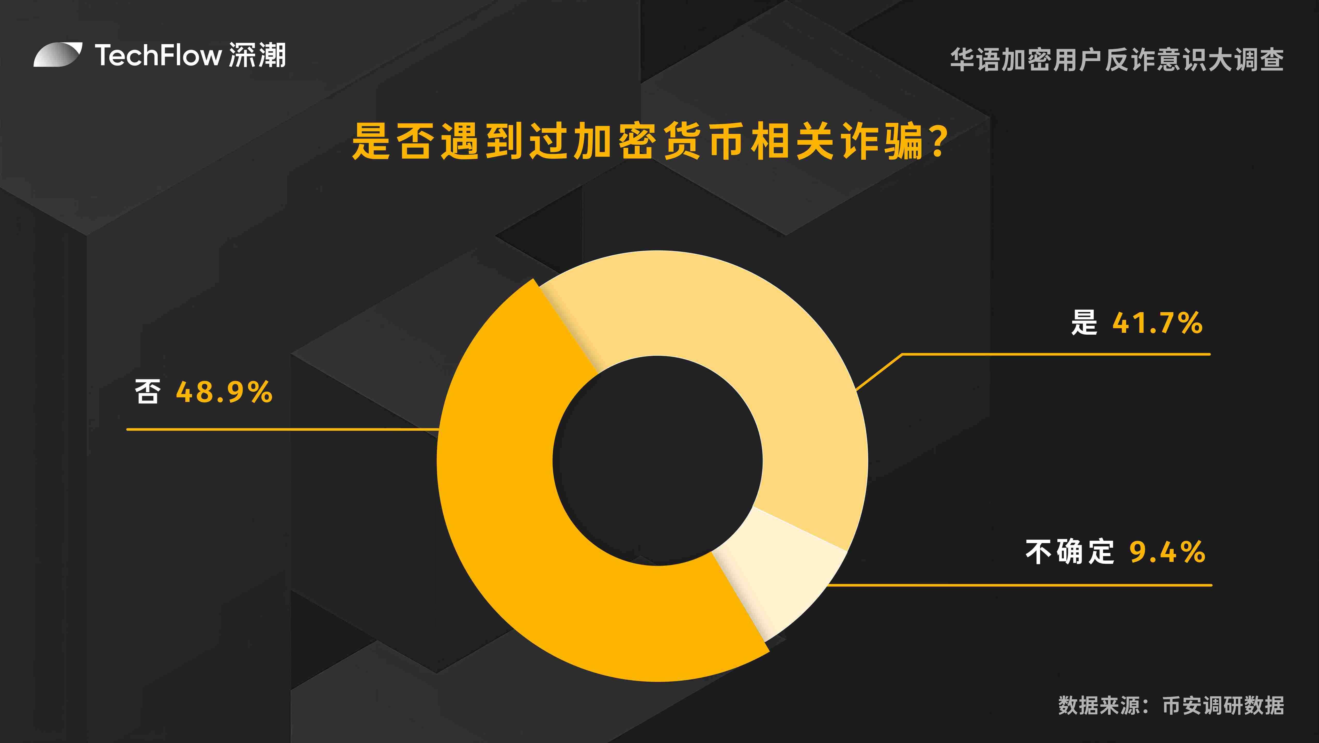以太坊完美止盈30点！你跟上这波行情了吗？